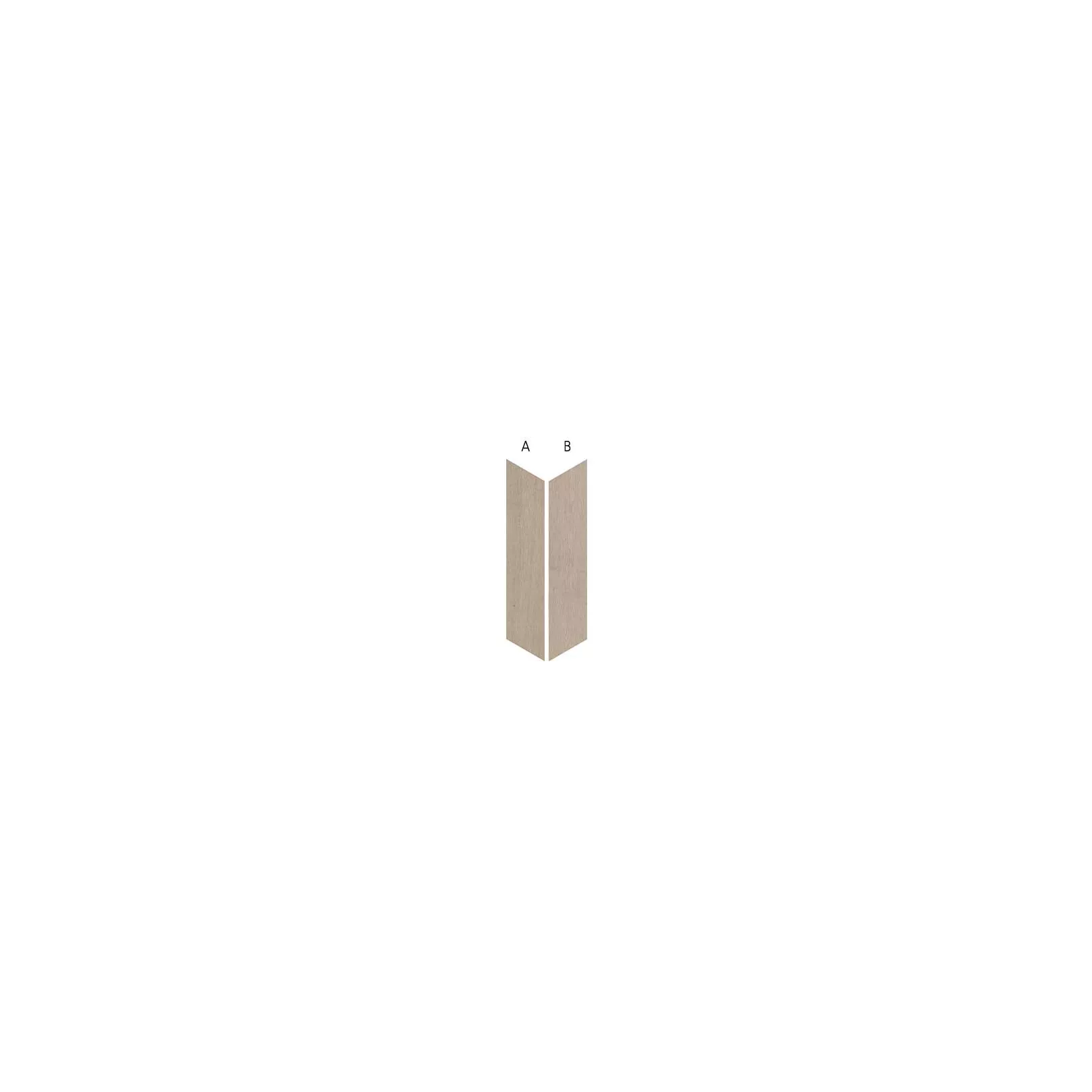 Grès cérame 80.4 , 79,1x79,1cm
