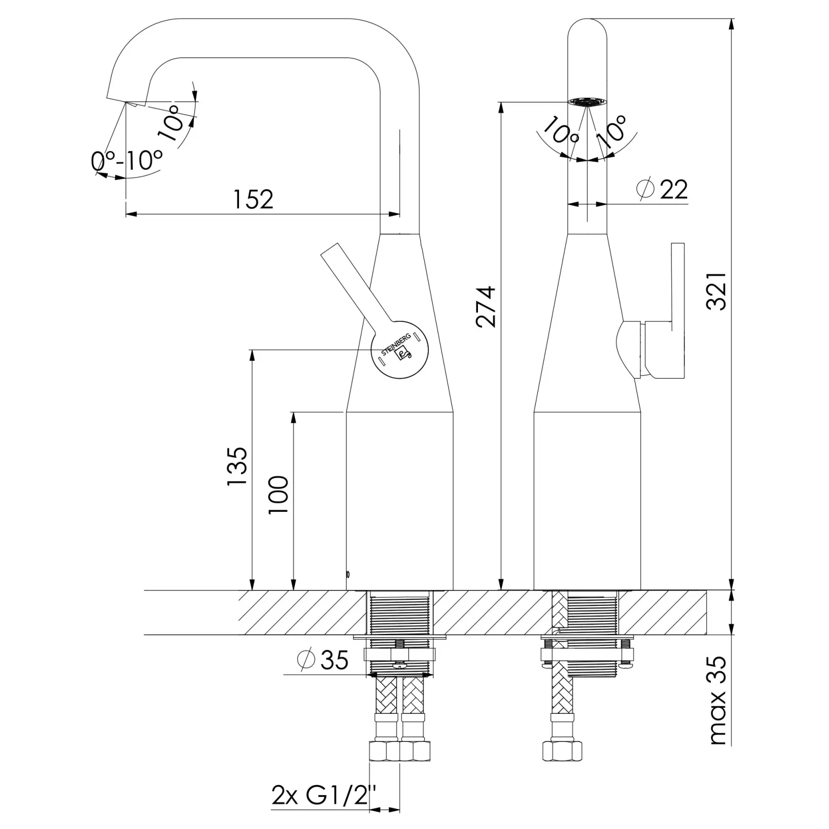Robinet mitigeur 315 1700 monotrou à poser, série 315
