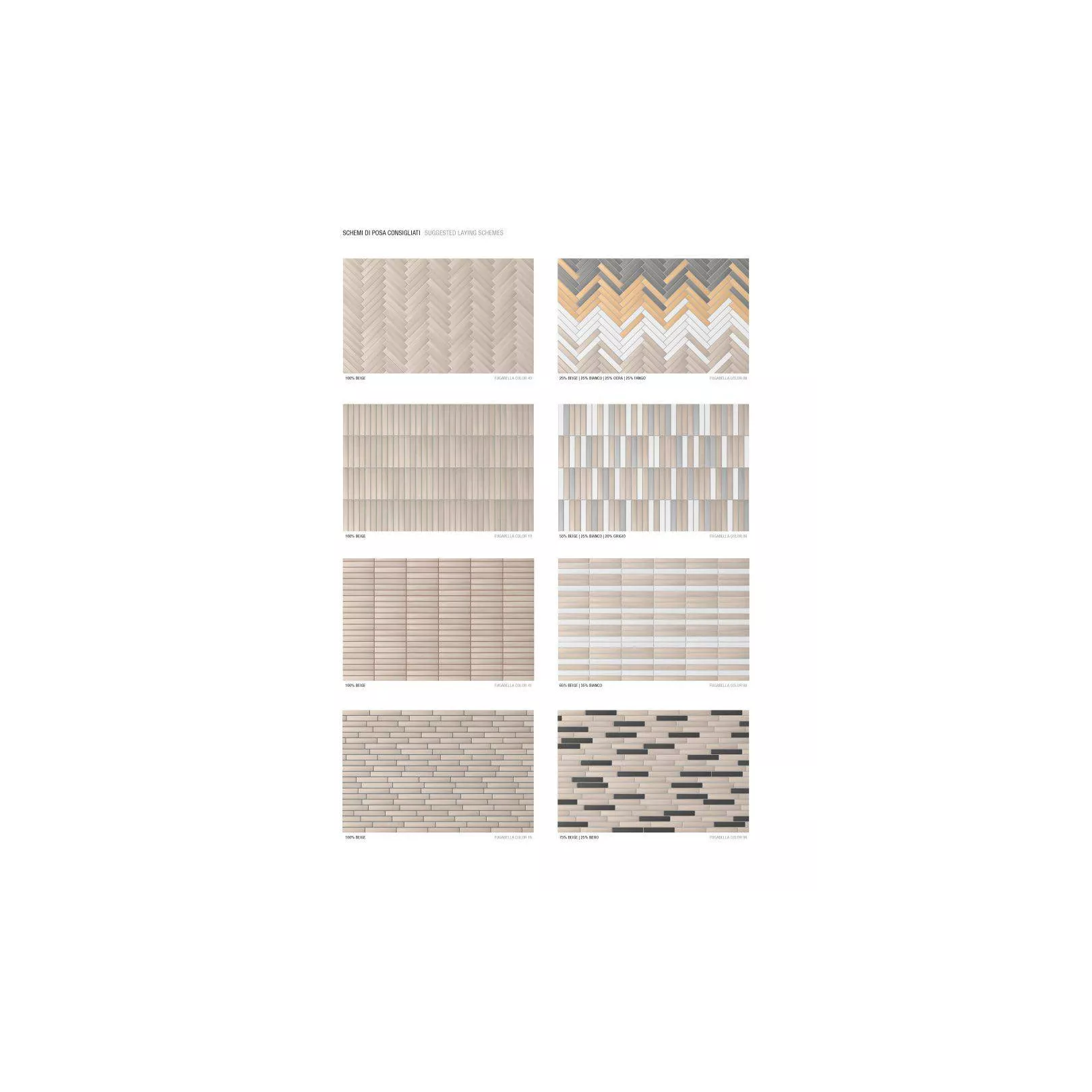 Carrelage grès cérame effet graphique RAINBOW