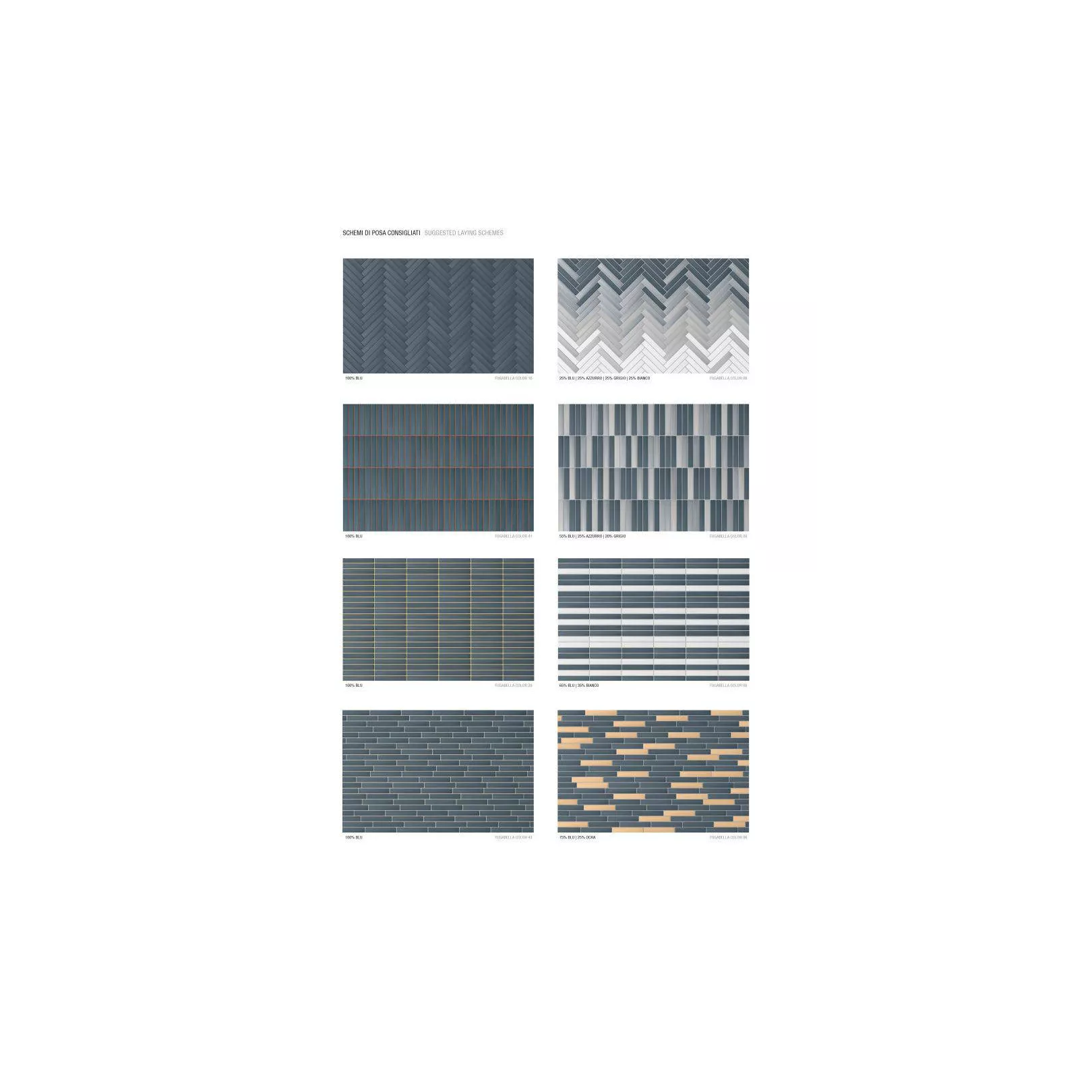 Carrelage grès cérame effet graphique RAINBOW