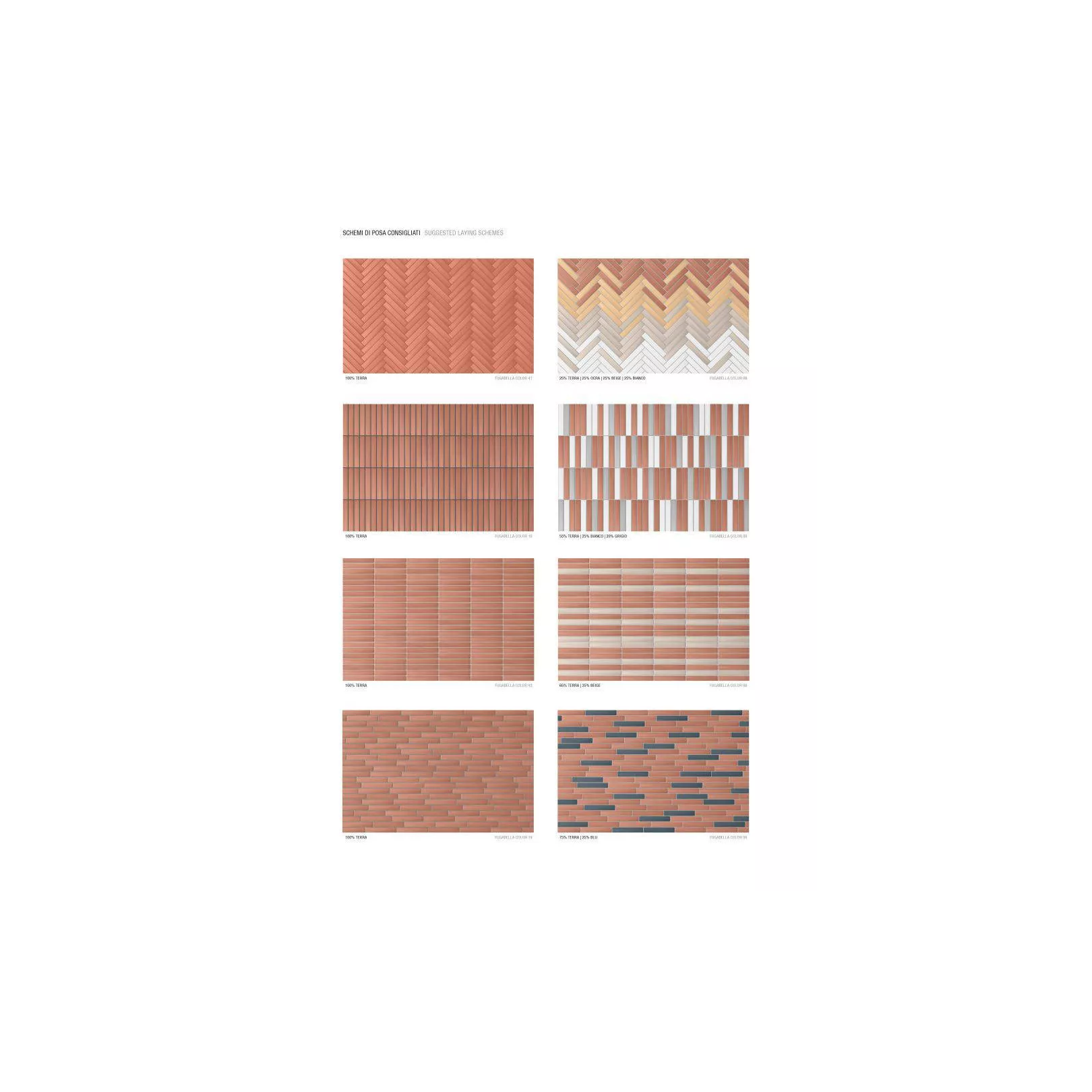 Carrelage grès cérame effet graphique RAINBOW