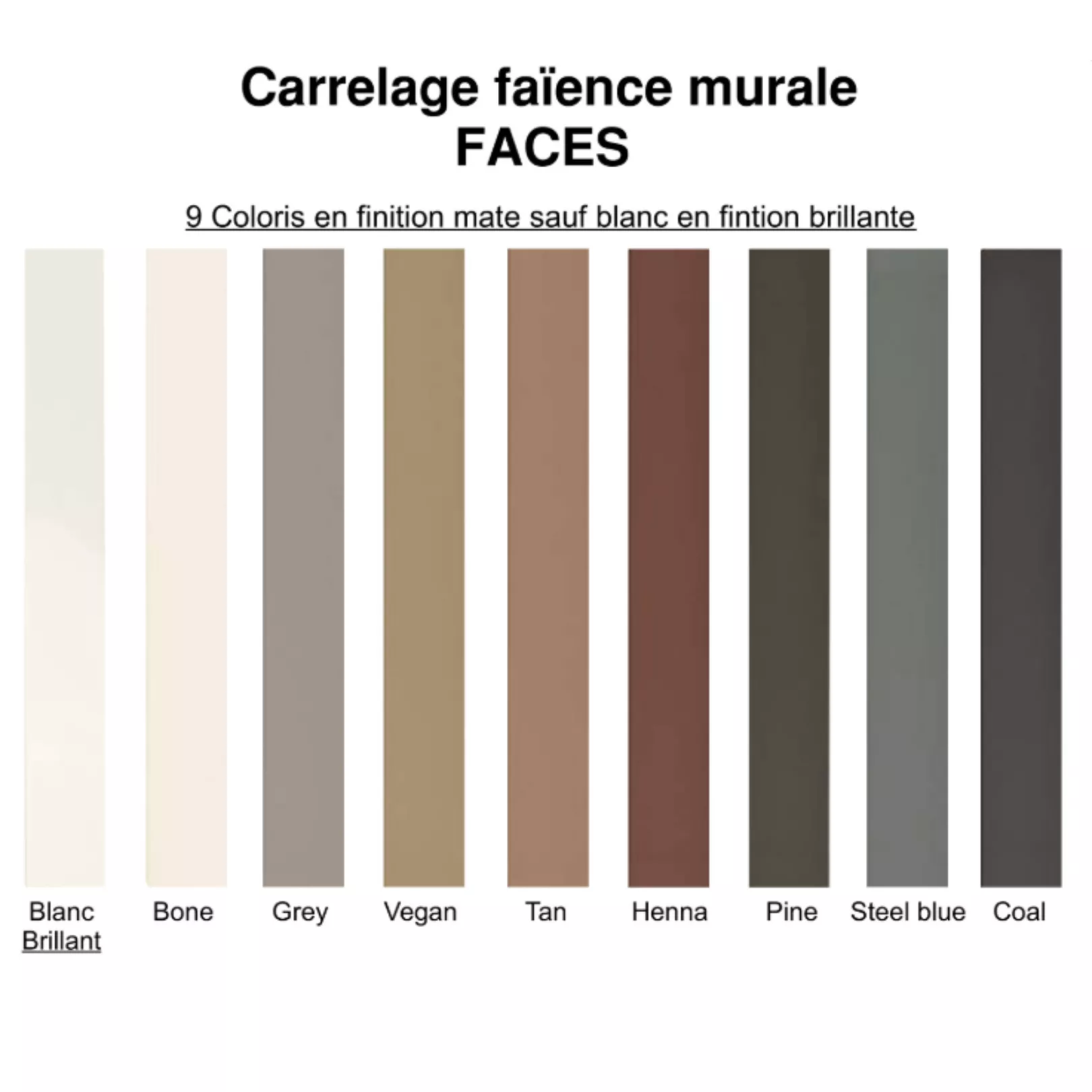 Carrelage mural faience effet graphique FACES