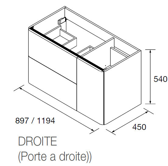 Porte à droite