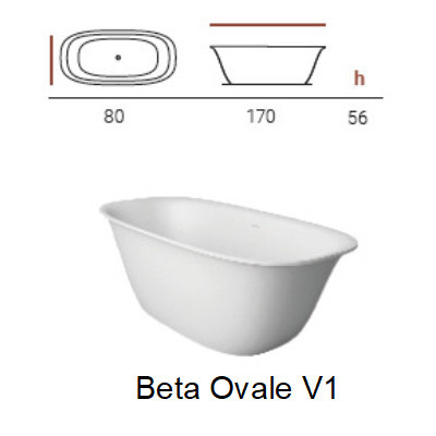Beta Ovale V1