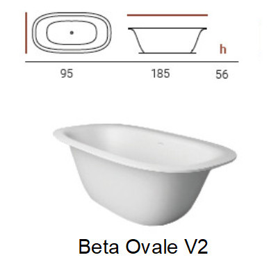 Beta Ovale V2